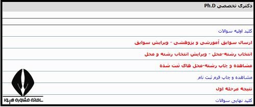 زمان اعلام نتایج اولیه دکتری وزارت بهداشت 